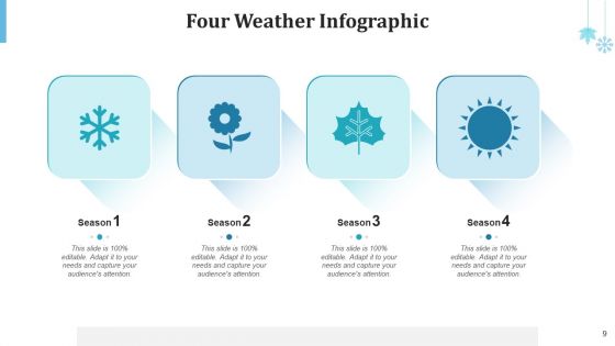Four Weather Horizontal Vertical Ppt PowerPoint Presentation Complete Deck With Slides