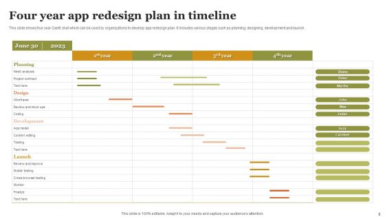 Four Year Timeline Ppt PowerPoint Presentation Complete Deck With Slides