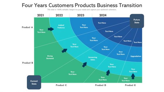 Four Years Customers Products Business Transition Ppt PowerPoint Presentation Pictures Templates PDF