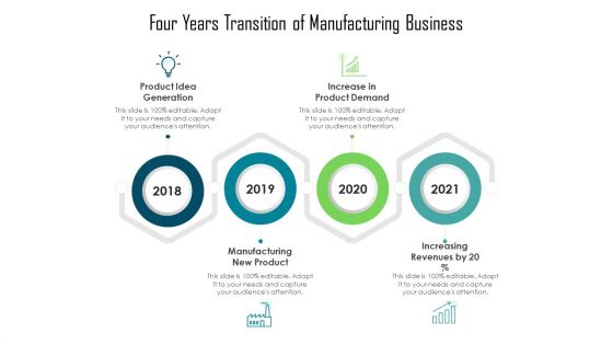 Four Years Transition Of Manufacturing Business Ppt PowerPoint Presentation Professional Styles PDF
