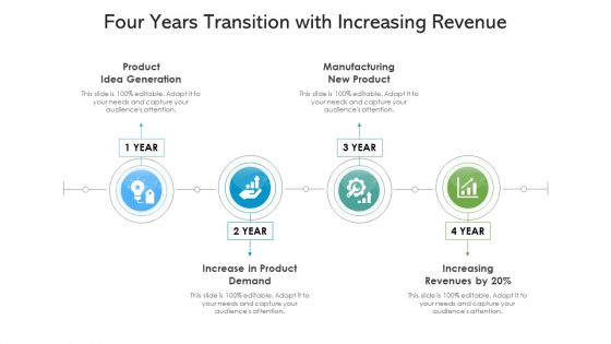 Four Years Transition With Increasing Revenue Ppt PowerPoint Presentation Show Example PDF