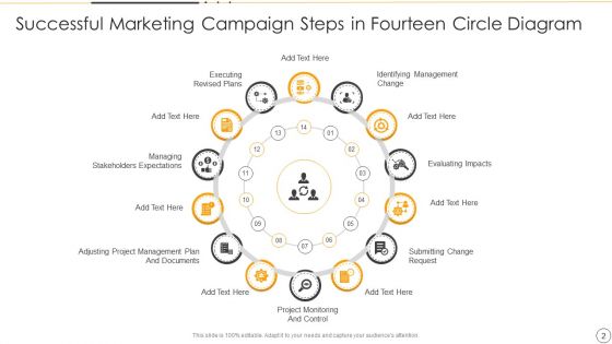 Fourteen Circle Diagram Ppt PowerPoint Presentation Complete Deck With Slides