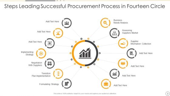 Fourteen Circle Diagram Ppt PowerPoint Presentation Complete Deck With Slides