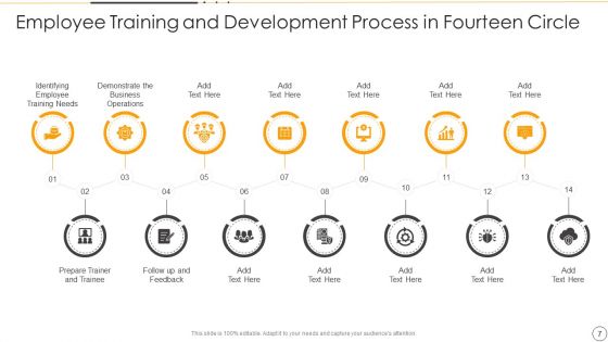 Fourteen Circle Diagram Ppt PowerPoint Presentation Complete Deck With Slides
