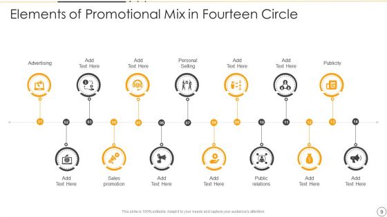 Fourteen Circle Diagram Ppt PowerPoint Presentation Complete Deck With Slides