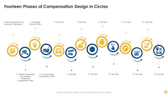 Fourteen Circles Ppt PowerPoint Presentation Complete With Slides