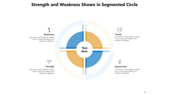 Fragmented Wheel HR Segmented Employee Retention Process Ppt PowerPoint Presentation Complete Deck