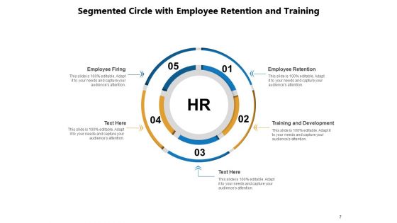 Fragmented Wheel HR Segmented Employee Retention Process Ppt PowerPoint Presentation Complete Deck