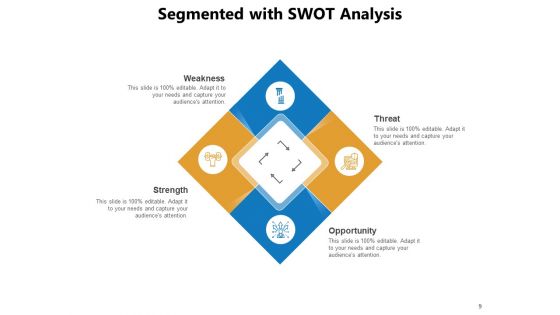 Fragmented Wheel HR Segmented Employee Retention Process Ppt PowerPoint Presentation Complete Deck