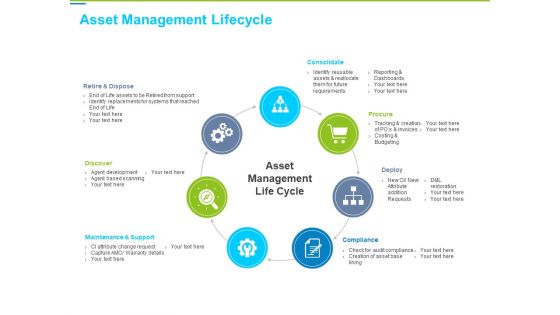 Framework Administration Asset Management Lifecycle Ppt Inspiration Aids PDF