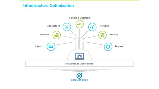 Framework Administration Infrastructure Optimization Ppt Layouts Design Ideas PDF