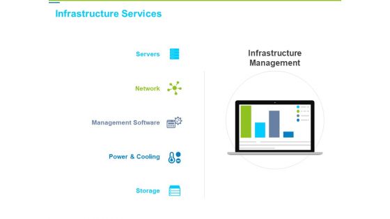 Framework Administration Infrastructure Services Ppt Outline Shapes PDF