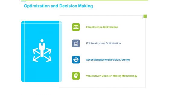 Framework Administration Optimization And Decision Making Ppt Icon Example PDF