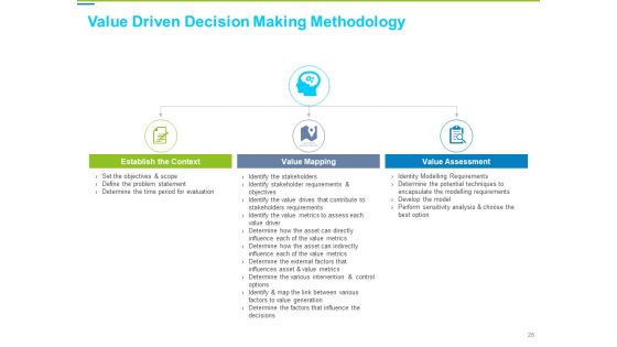 Framework Administration Ppt PowerPoint Presentation Complete Deck With Slides
