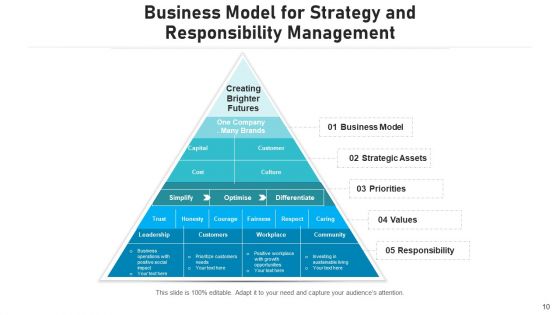 Framework And Tactics Mission Vision Ppt PowerPoint Presentation Complete Deck With Slides