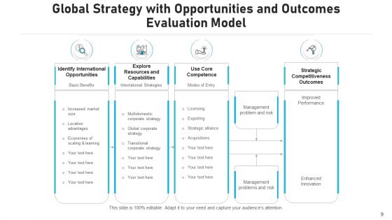 Framework And Tactics Mission Vision Ppt PowerPoint Presentation Complete Deck With Slides