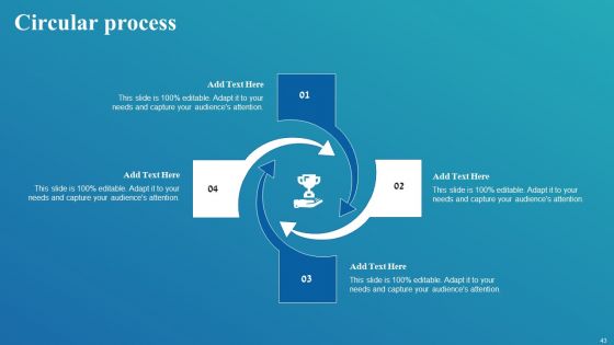 Framework For Digital Transformation And Modernization Ppt PowerPoint Presentation Complete Deck With Slides