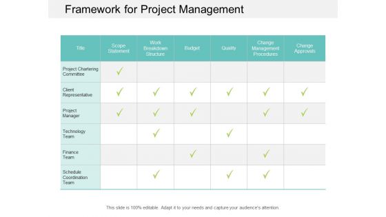 Framework For Project Management Ppt Powerpoint Presentation Outline Slideshow