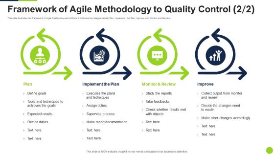 Framework Of Agile Methodology To Quality Control Ppt Gallery Shapes PDF Framework Of Agile Methodology To Quality Control Ppt Gallery Shapes PDF