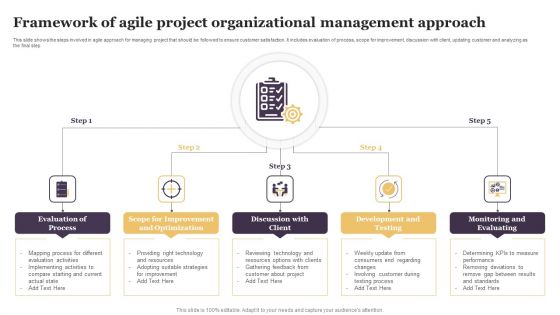 Framework Of Agile Project Organizational Management Approach Sample PDF