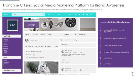 Franchise Marketing Plan Playbook Ppt PowerPoint Presentation Complete With Slides
