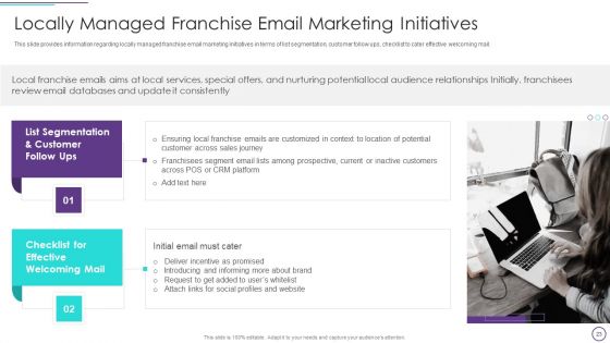 Franchise Marketing Plan Playbook Ppt PowerPoint Presentation Complete With Slides