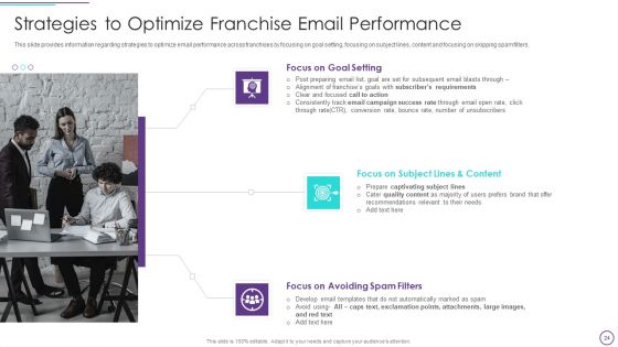 Franchise Marketing Plan Playbook Ppt PowerPoint Presentation Complete With Slides