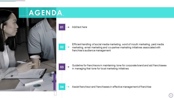 Franchise Marketing Plan Playbook Ppt PowerPoint Presentation Complete With Slides