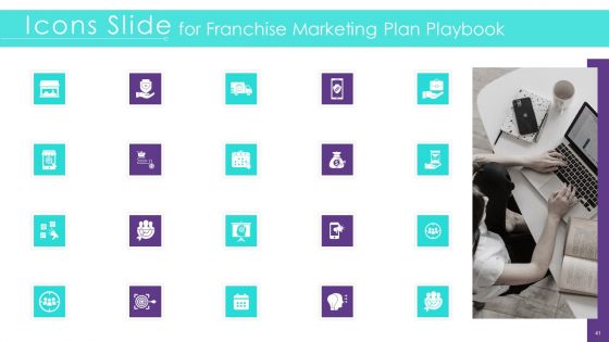 Franchise Marketing Plan Playbook Ppt PowerPoint Presentation Complete With Slides