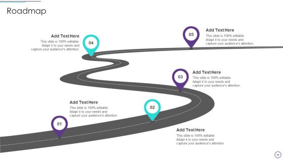Franchise Marketing Plan Playbook Ppt PowerPoint Presentation Complete With Slides