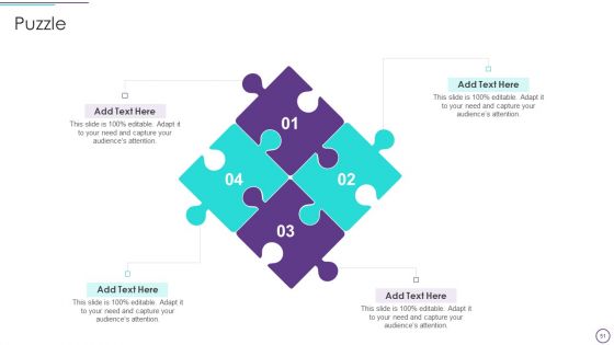 Franchise Marketing Plan Playbook Ppt PowerPoint Presentation Complete With Slides