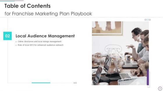 Franchise Marketing Plan Playbook Ppt PowerPoint Presentation Complete With Slides