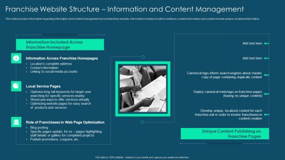Franchise Promotion And Advertising Playbook Franchise Website Structure Information And Content Management Inspiration PDF