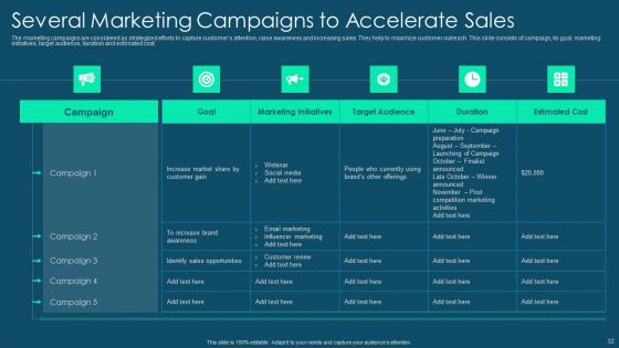 Franchise Promotion And Advertising Playbook Ppt PowerPoint Presentation Complete Deck With Slides