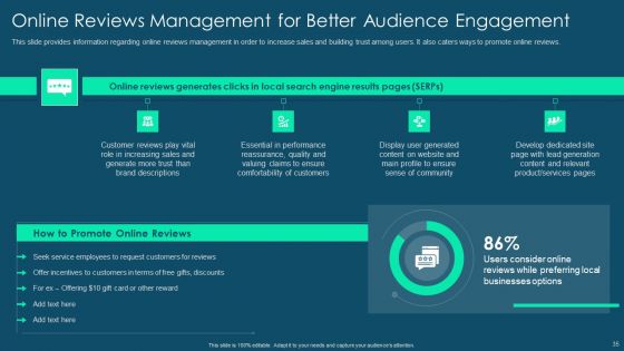 Franchise Promotion And Advertising Playbook Ppt PowerPoint Presentation Complete Deck With Slides
