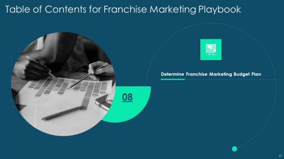Franchise Promotion And Advertising Playbook Ppt PowerPoint Presentation Complete Deck With Slides