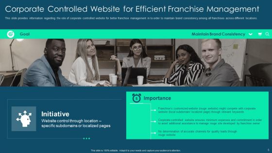 Franchise Promotion And Advertising Playbook Ppt PowerPoint Presentation Complete Deck With Slides
