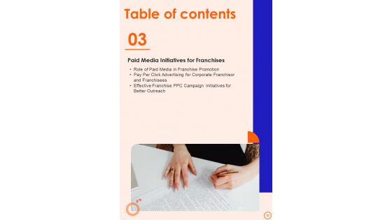 Franchise Promotion Playbook Template