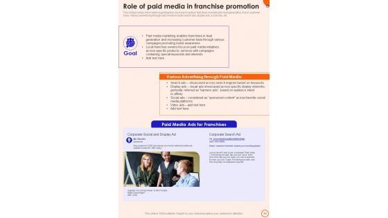 Franchise Promotion Playbook Template