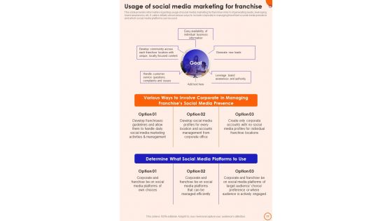 Franchise Promotion Playbook Template