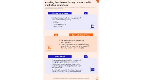 Franchise Promotion Playbook Template