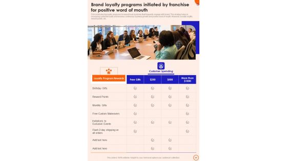 Franchise Promotion Playbook Template