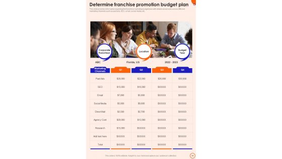 Franchise Promotion Playbook Template