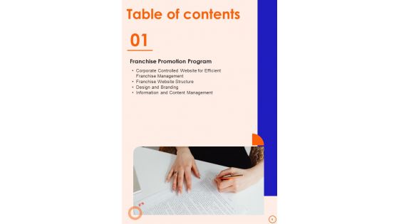 Franchise Promotion Playbook Template