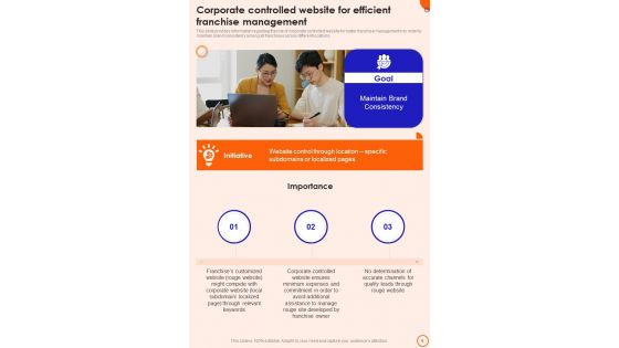 Franchise Promotion Playbook Template