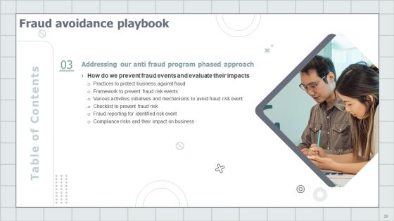 Fraud Avoidance Playbook Ppt PowerPoint Presentation Complete With Slides