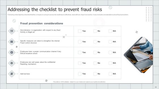 Fraud Avoidance Playbook Ppt PowerPoint Presentation Complete With Slides