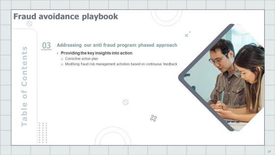 Fraud Avoidance Playbook Ppt PowerPoint Presentation Complete With Slides