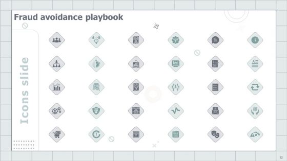 Fraud Avoidance Playbook Ppt PowerPoint Presentation Complete With Slides