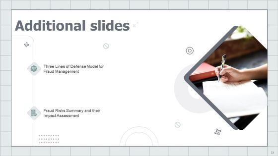 Fraud Avoidance Playbook Ppt PowerPoint Presentation Complete With Slides